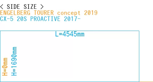 #ENGELBERG TOURER concept 2019 + CX-5 20S PROACTIVE 2017-
